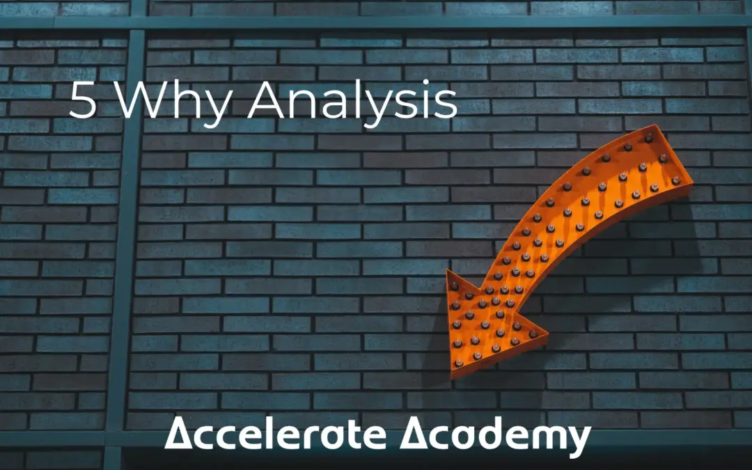 5 Why Analysis | Tool